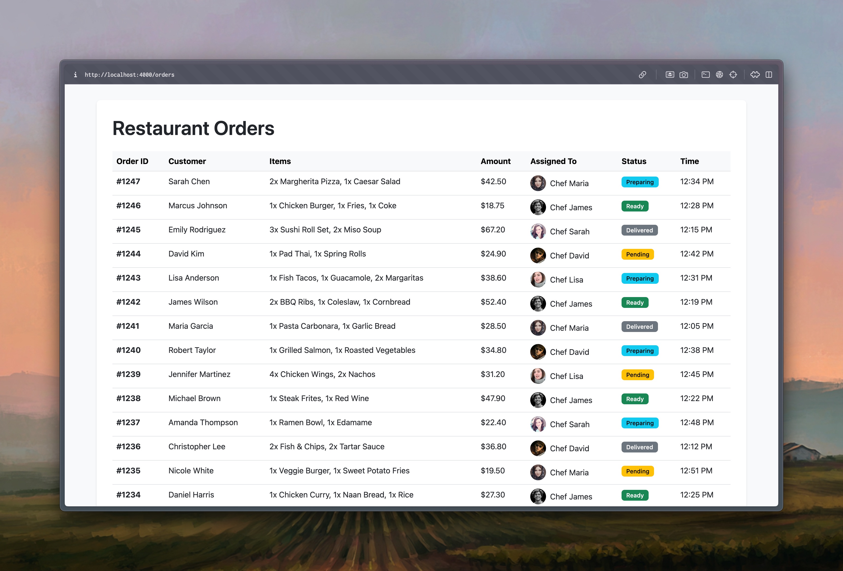 Enhanced table UI with people names and profile photos added in 30 seconds